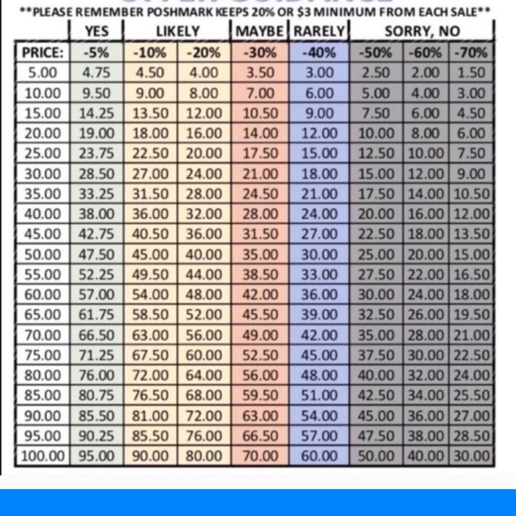 Welcome to my closet Coco💕Couture xoxoxo - Picture 5 of 5